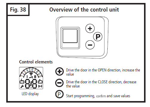 Marantec M3-23Remote Instructions - Garage Door Zone